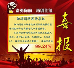2022.07.01伽玛消防培训学院实操考试再创佳绩